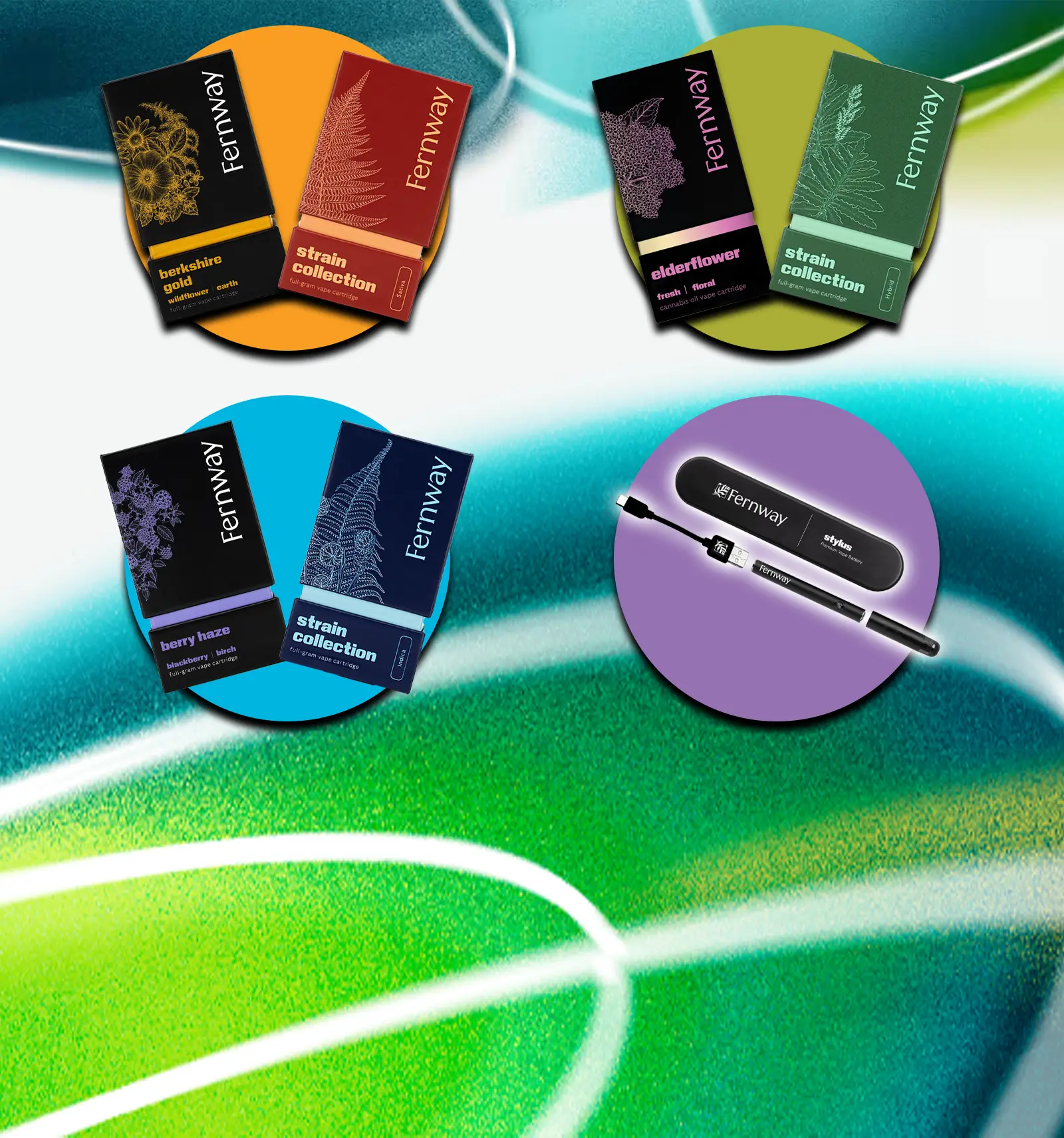 Olympics Fernway Game Packs