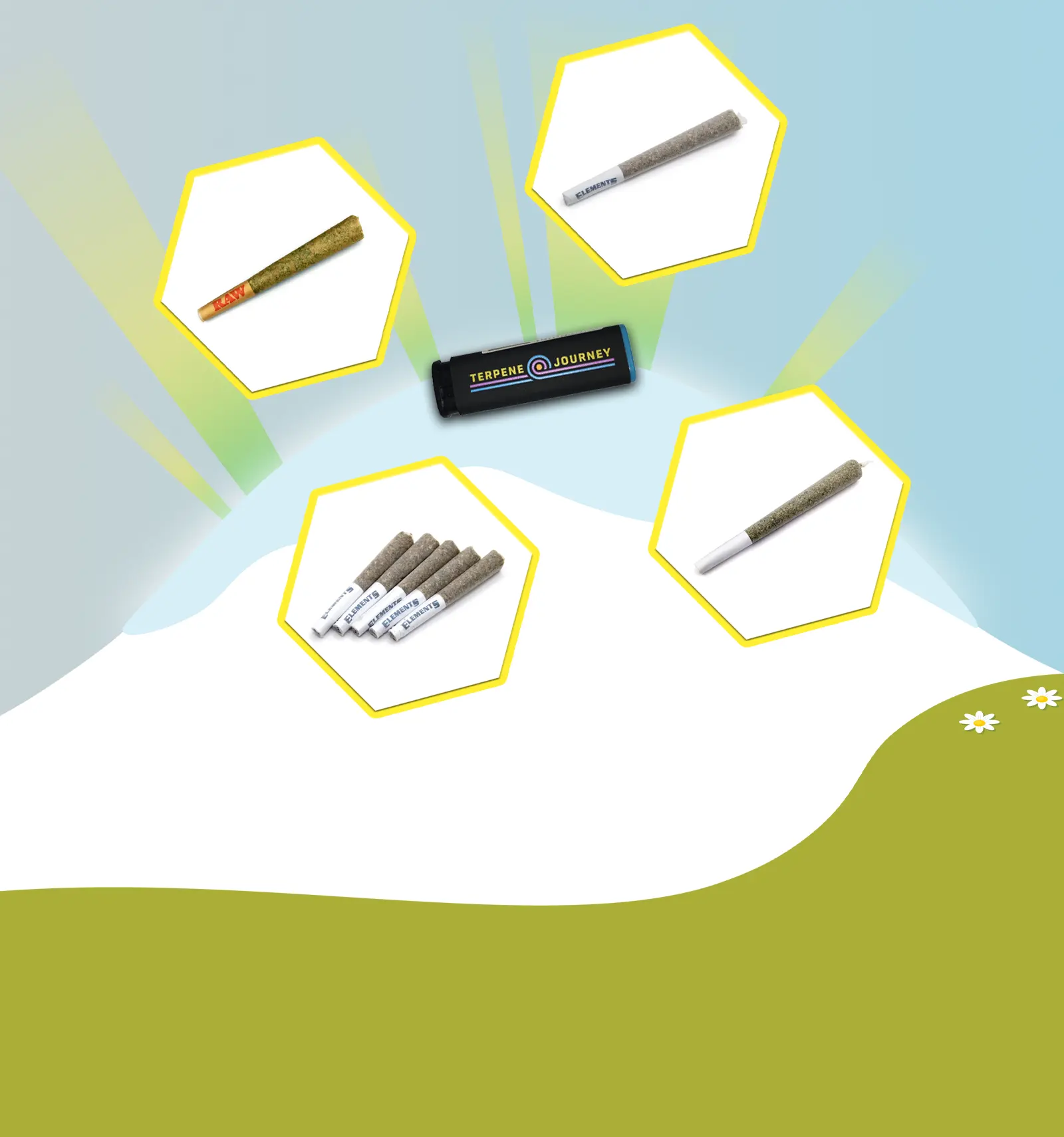 4/20 Thaw: Be Creative Pre-Rolls