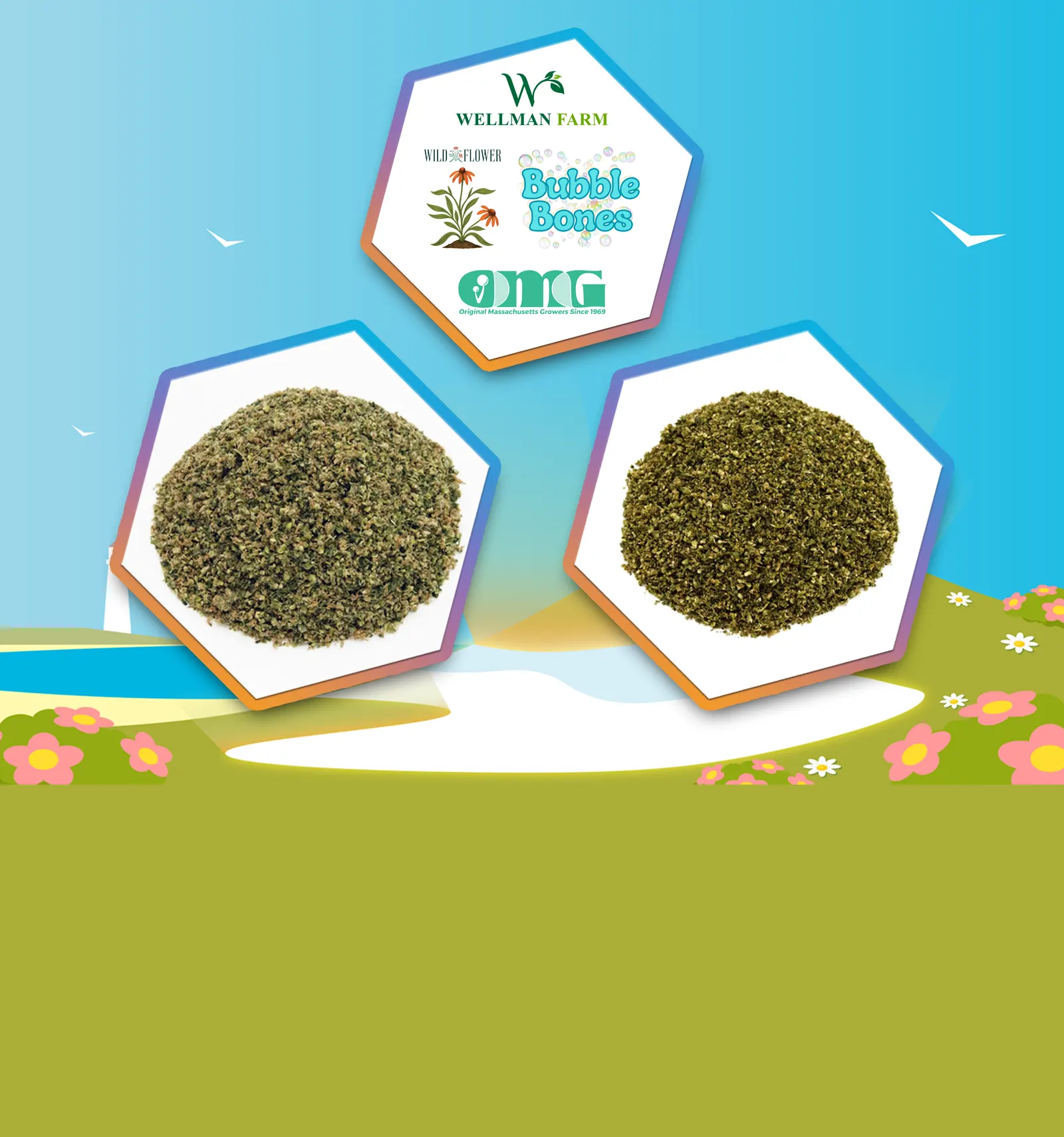 4/20 Wellman Farms Pre-Ground