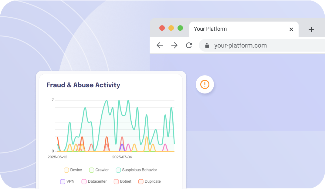 Fraud and abuse activity dashboard showing real-time detection of bots, fake signups, and free-tier abuse on a website.