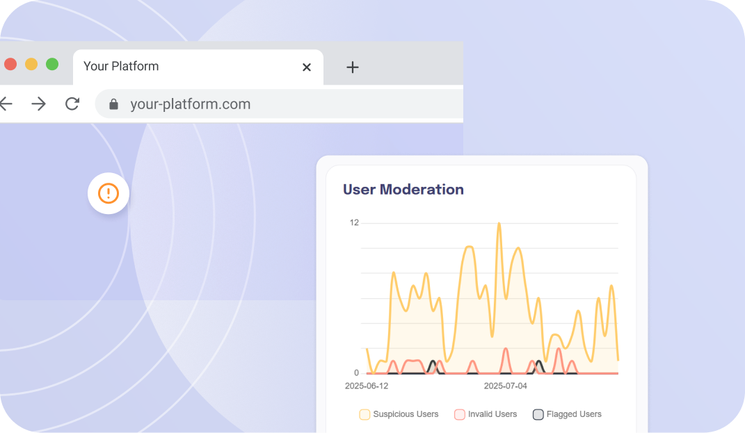User moderation dashboard showing flagged suspicious users and comments for community protection and moderation.