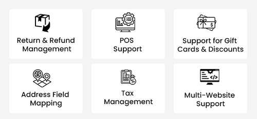 Muted - 685d343324e0e6dc3e867f03 RNI Map Web P 500 