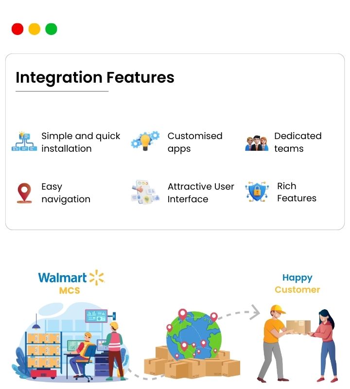 What is TikTok Amazon Integration