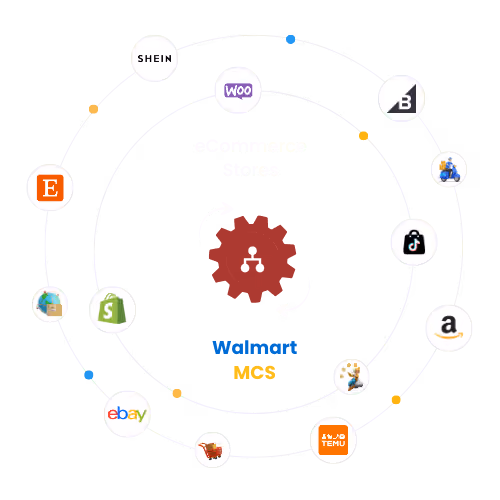 Shopify Integration & Fulfillment with Amazon MCF by WebBee