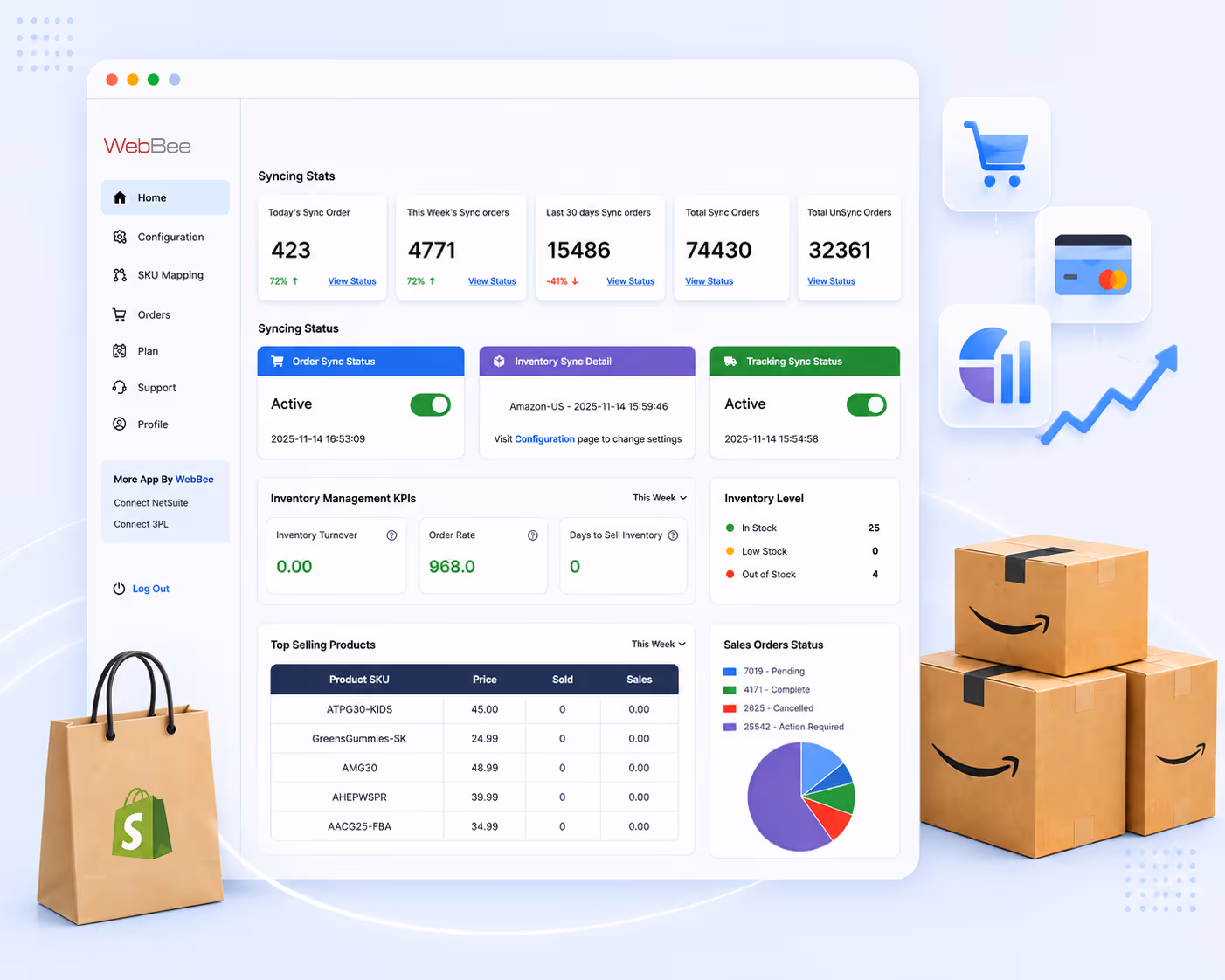 What is Amazon MCF by WebBee?