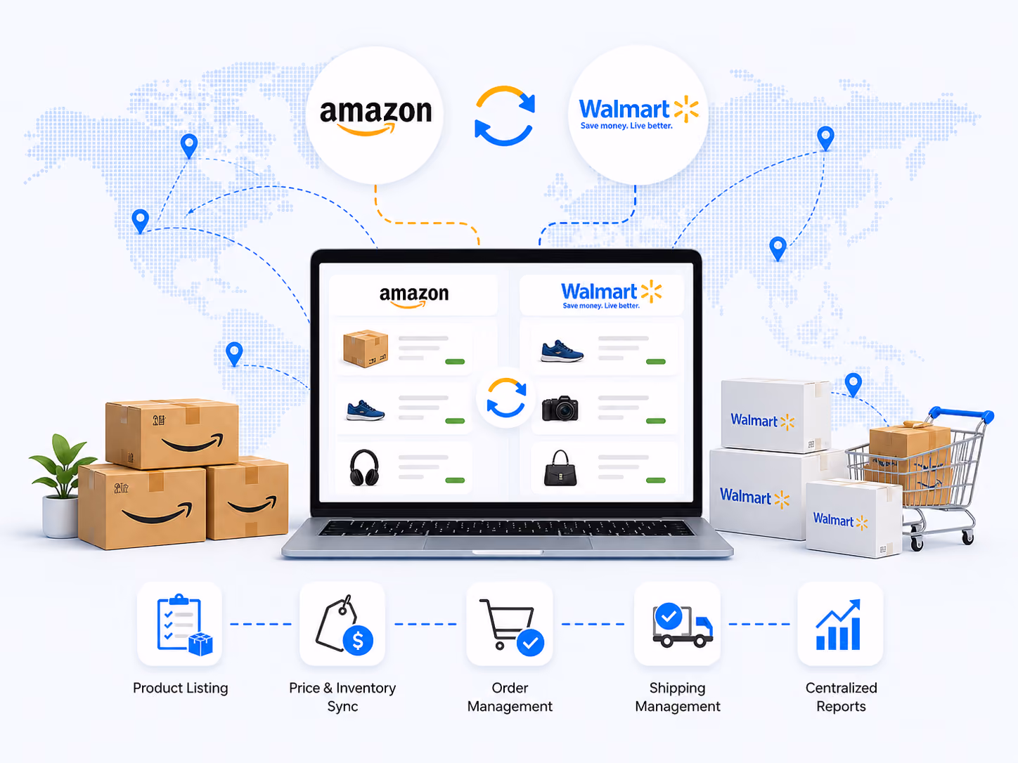 what-is-amazon-shopify-integration