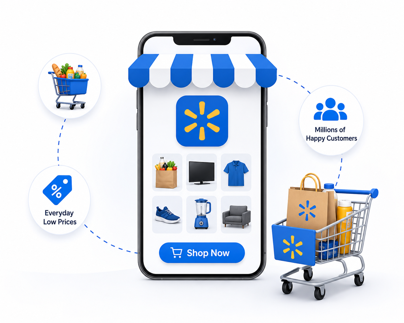 What is Walmart?