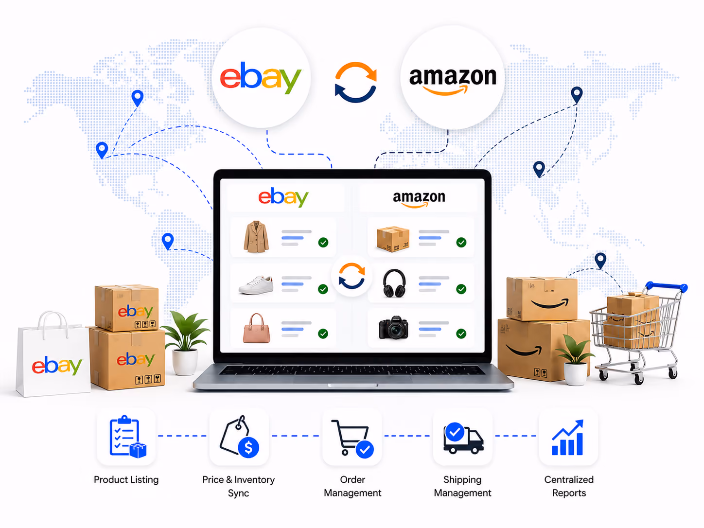 What is AliExpress NetSuite Integration?