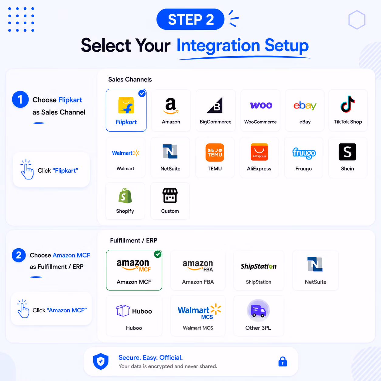 2. Integration Setup