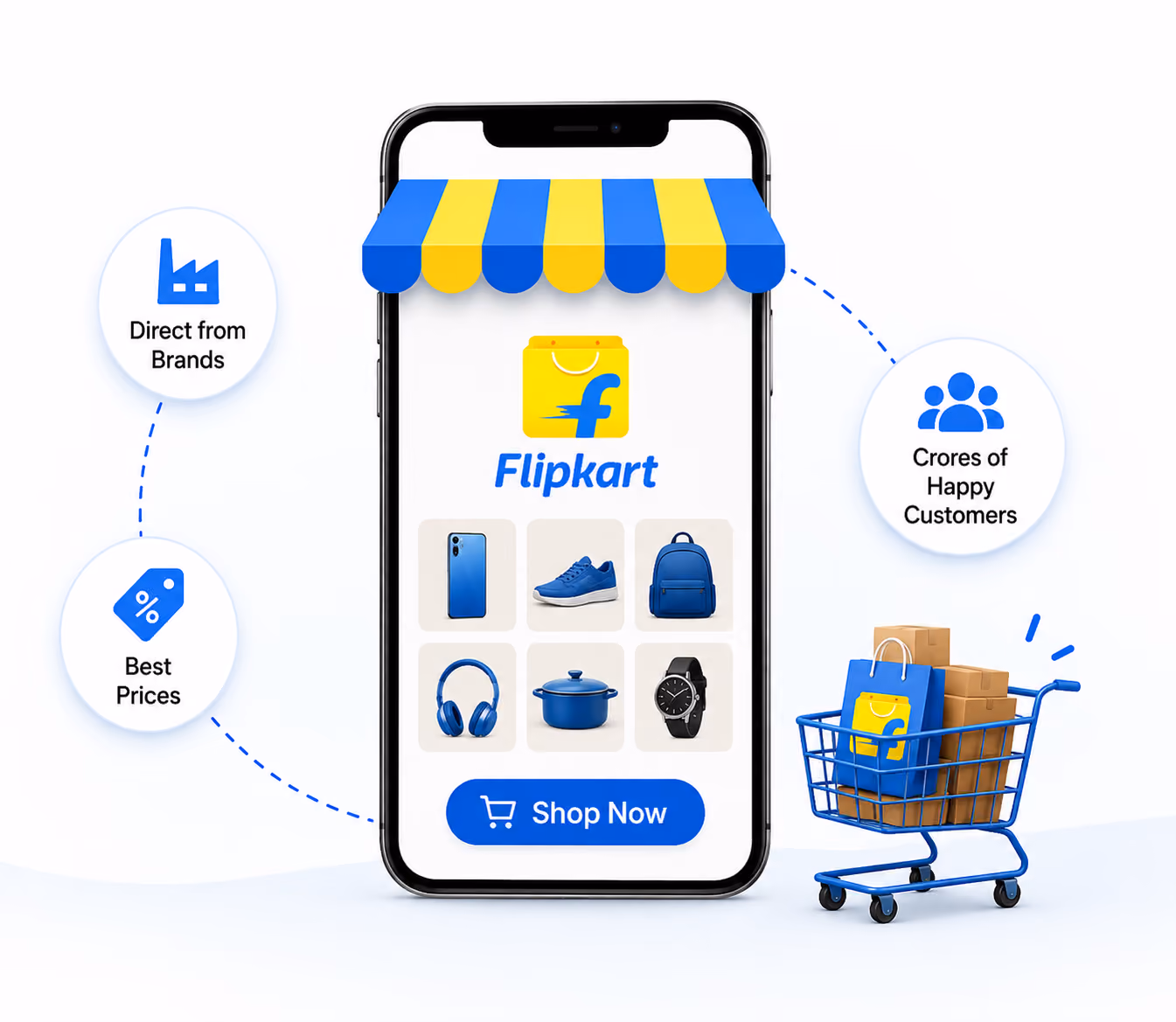 What is Flipkart?