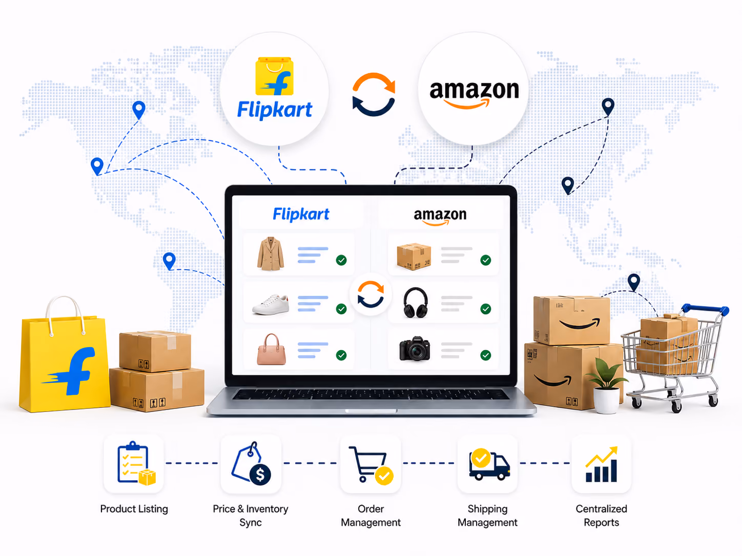 About Flipkart integration with Amazon