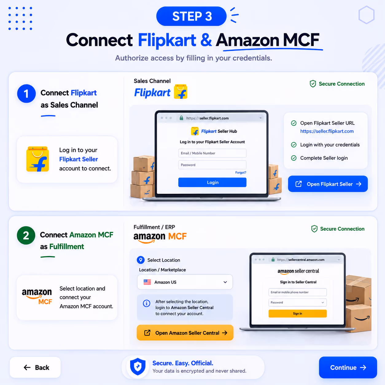 3. Select App & Authorize