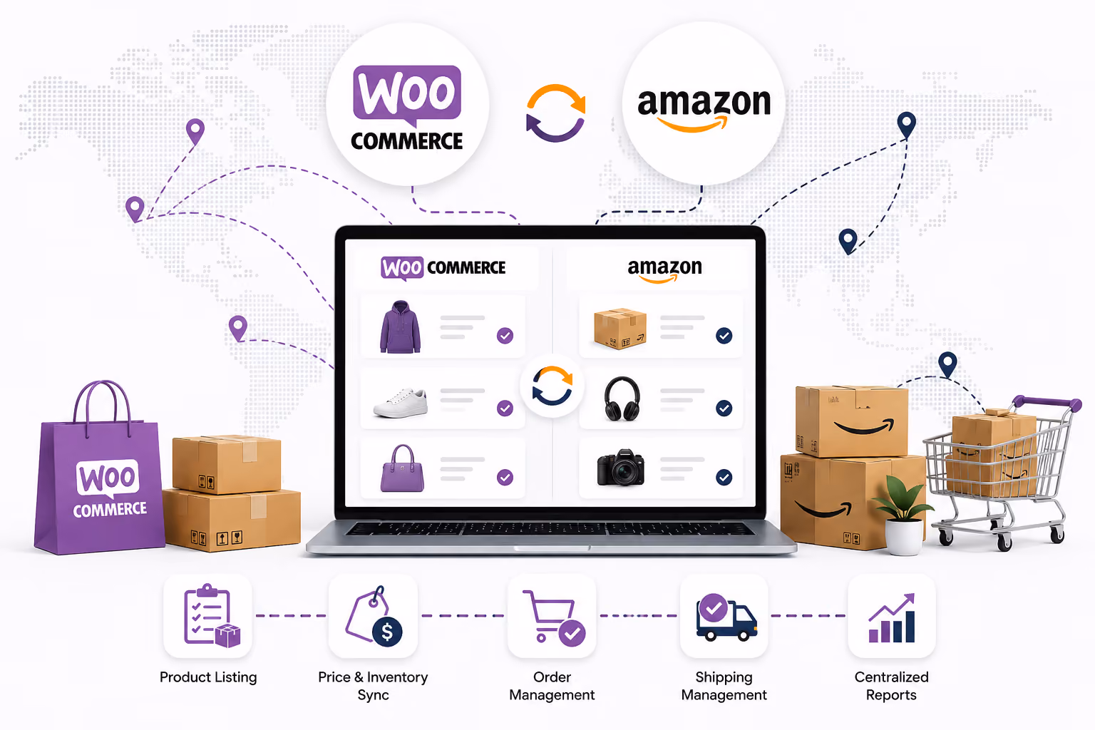 What is Temu Amazon Integration?