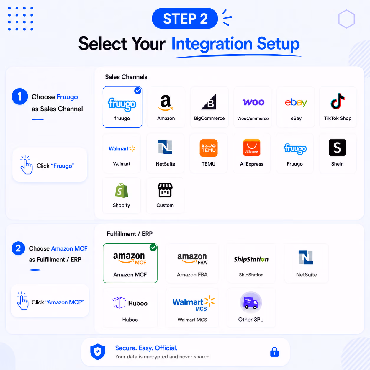 2. Integration Setup