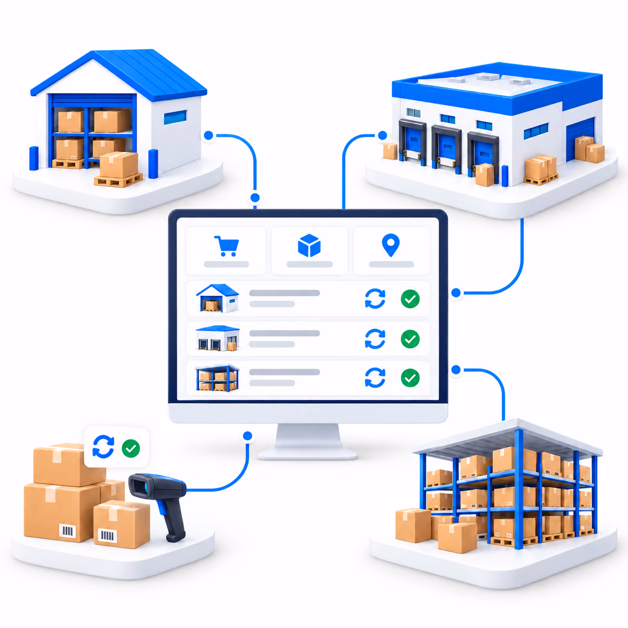 Seamless 3PL Integration Management