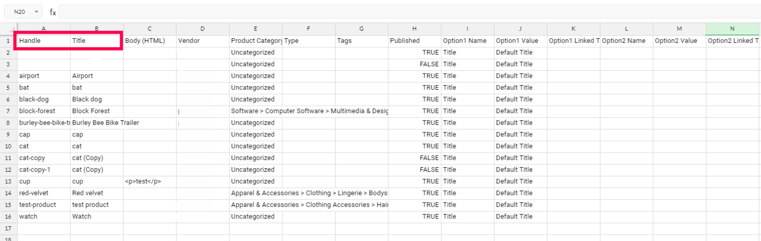 product data