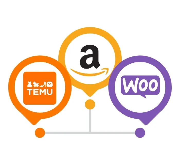  Temu Amazon WooCommerce: New Multi-Channel Selling Scope