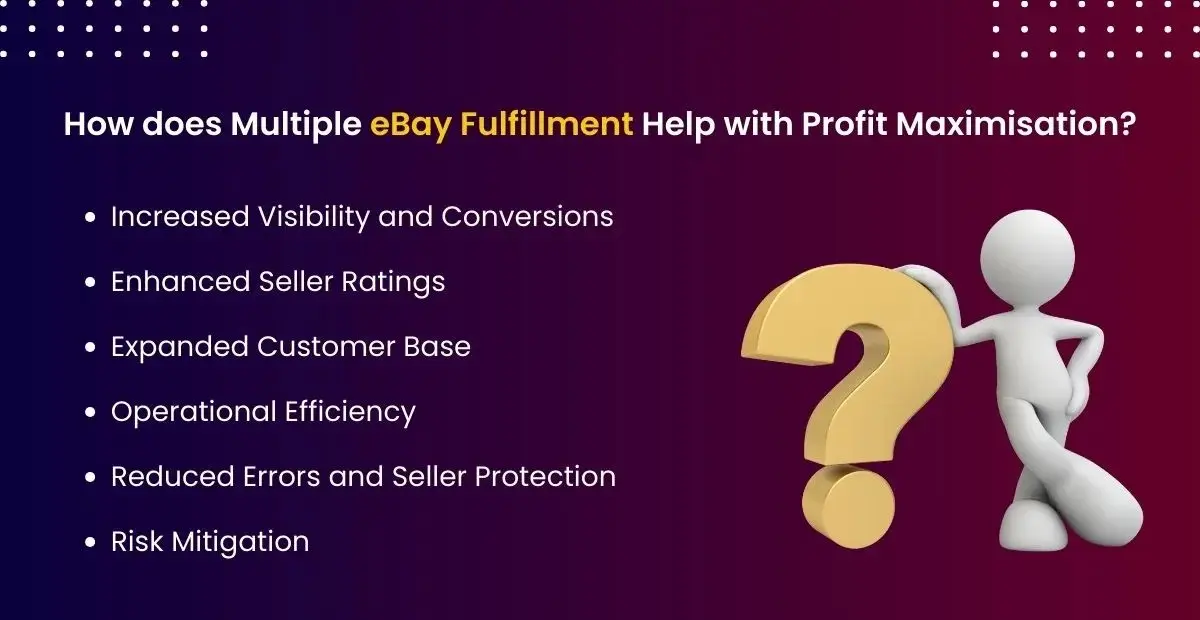 Increase ROI with multiple eBay fulfillment strategies