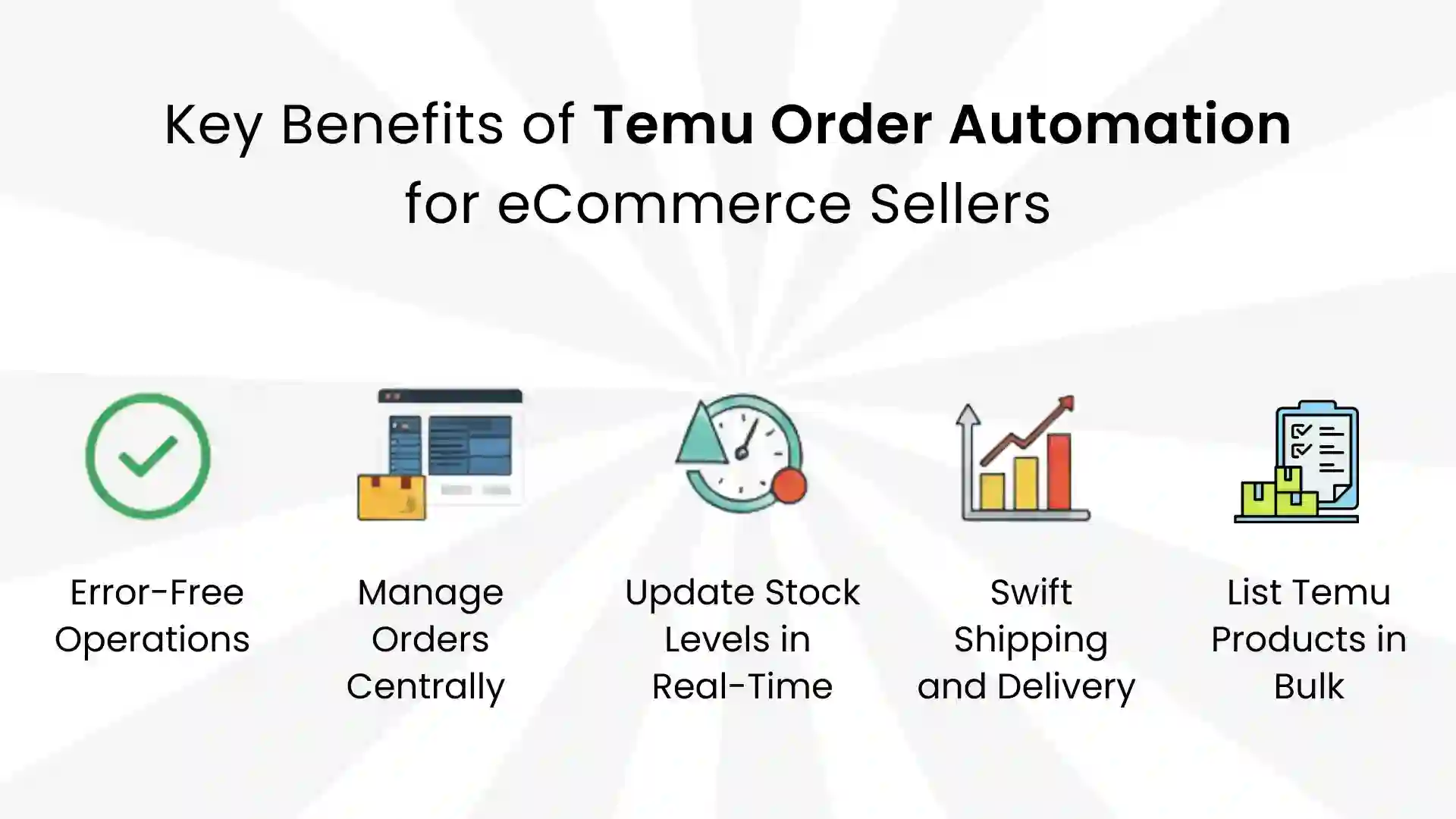 Overselling due to Inventory Mismatches 