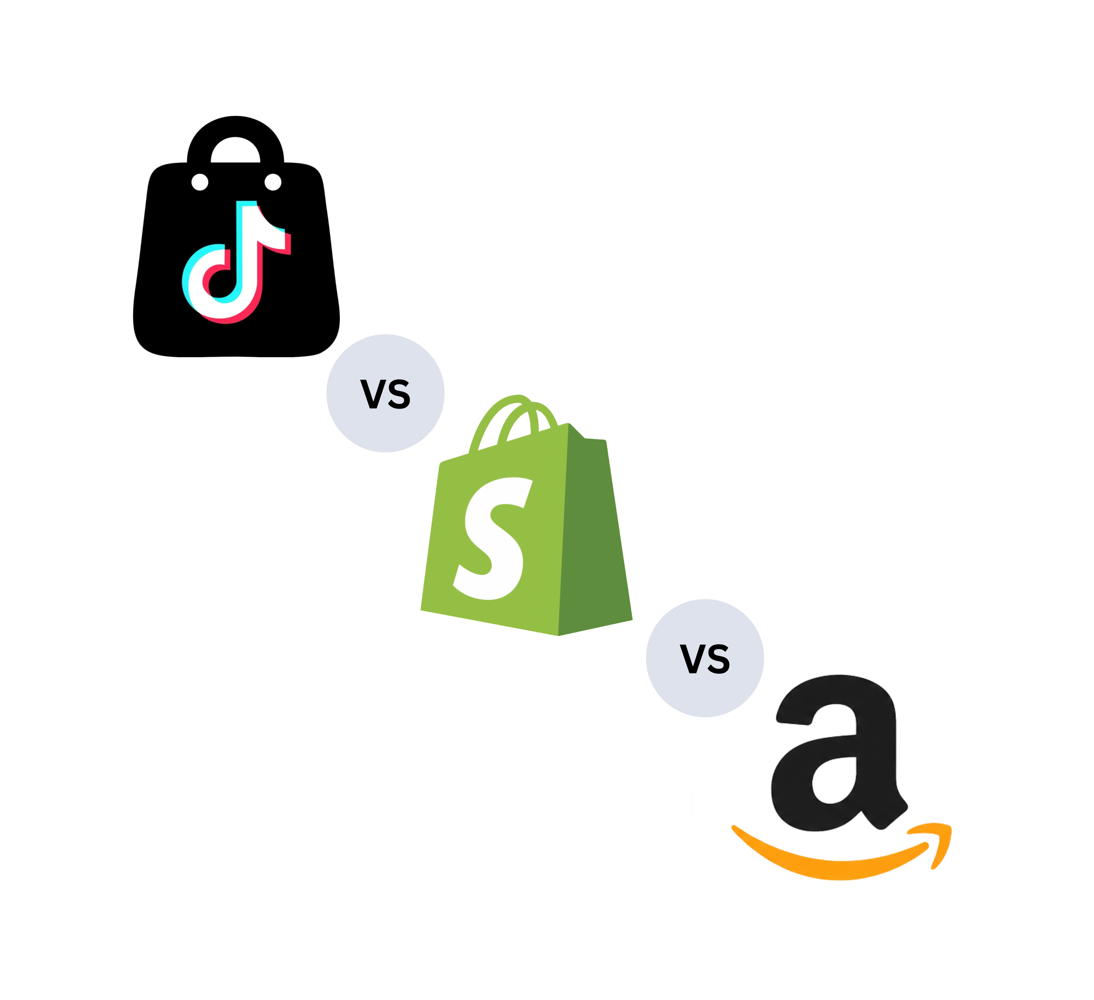 Choosing the Right E-commerce Platform