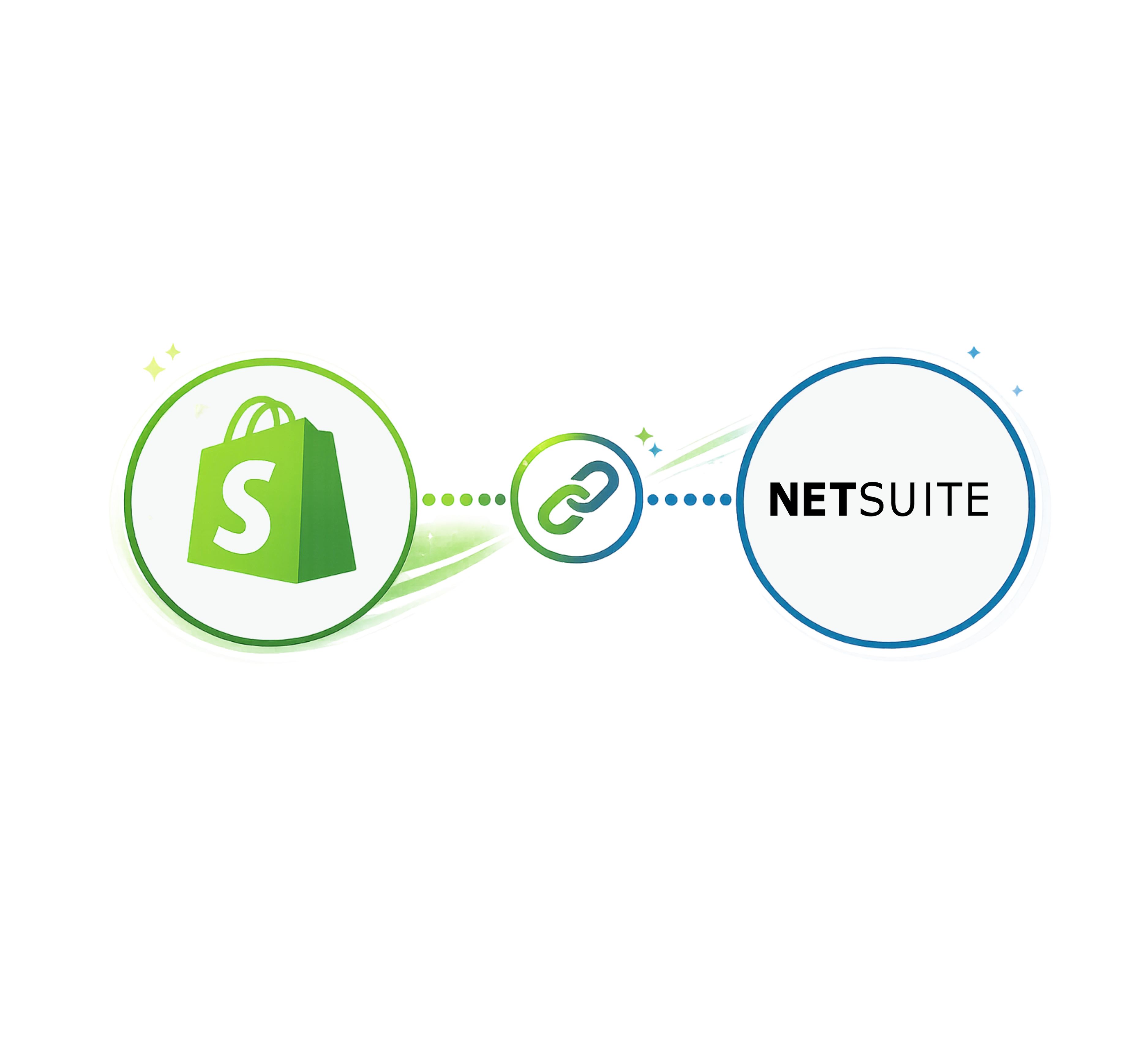 Why Shopify and NetSuite Integration is Crucial for eCommerce Growth?