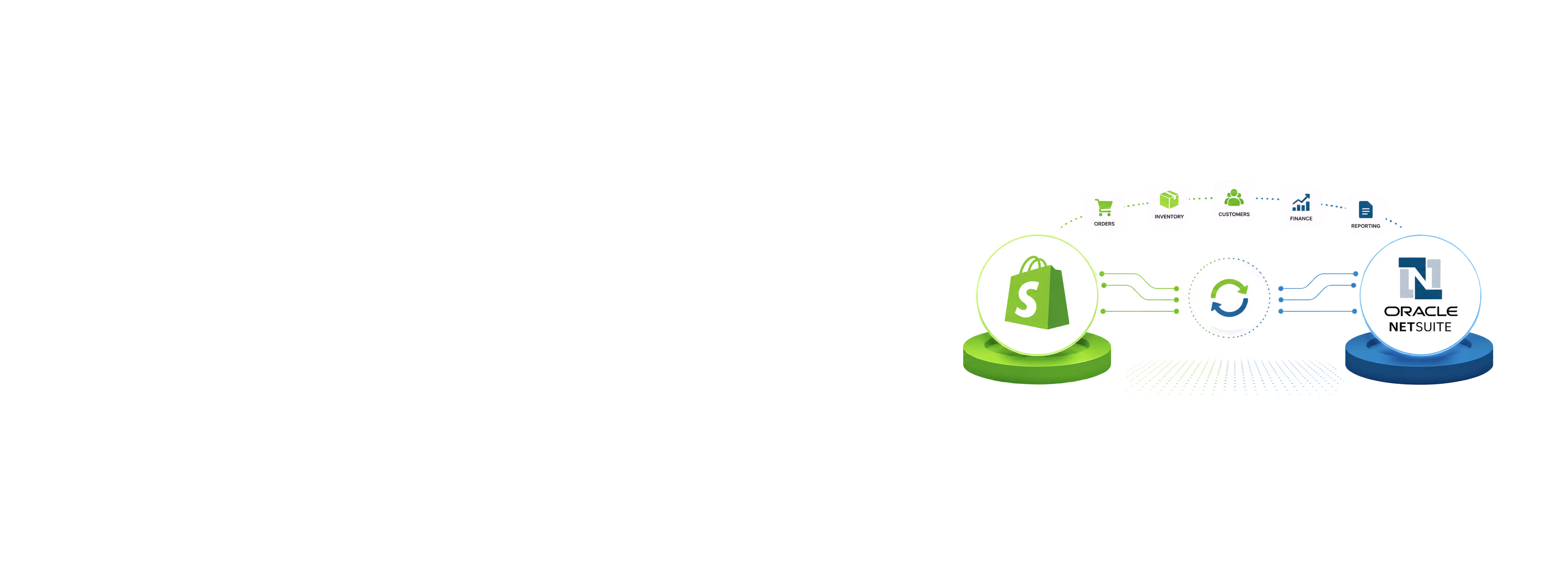 Why Shopify and NetSuite Integration is Crucial for eCommerce Growth?