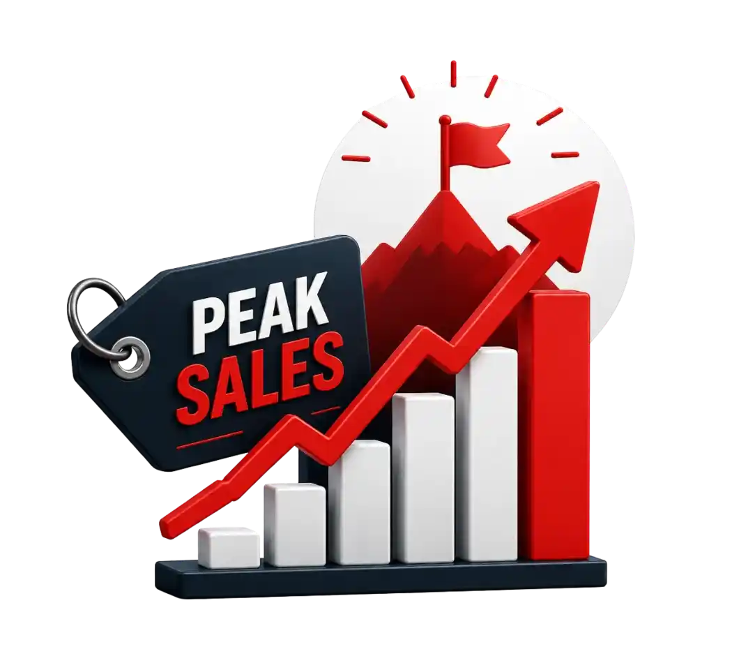 Peak Season eCommerce Checklist: Automate Inventory, Fulfillment and Tracking Before Sales Spikes