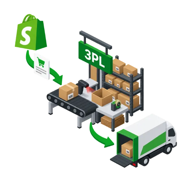 Best 3PL Integration Apps for Shopify Stores in 2026