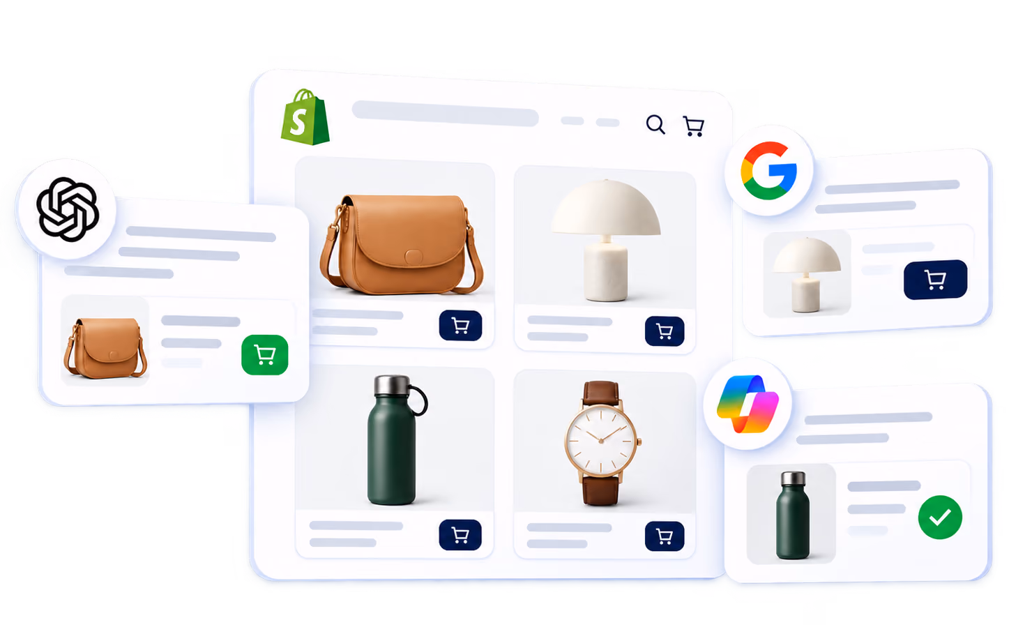 Shopify Agentic Commerce Sellers Guide