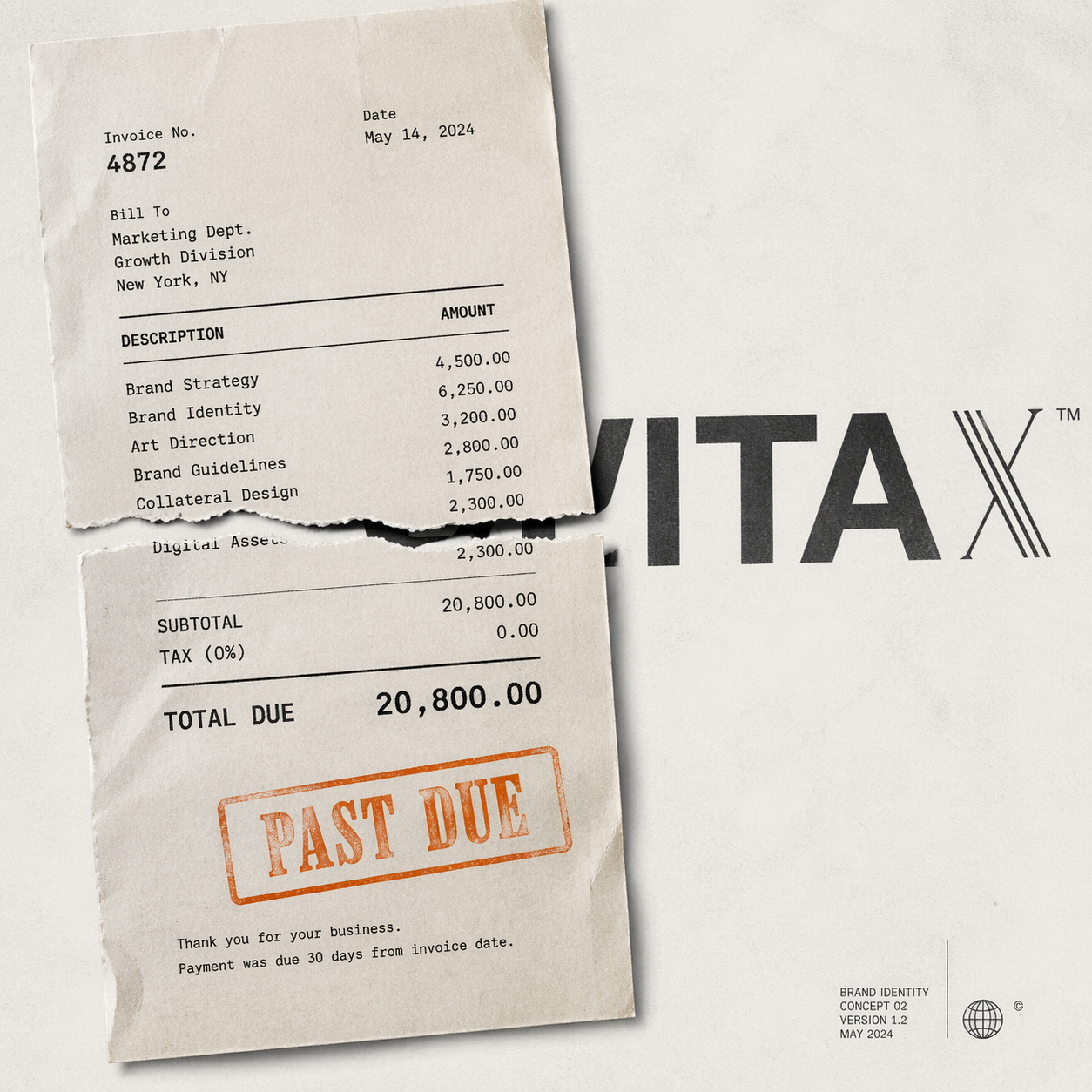 Blog post about branding