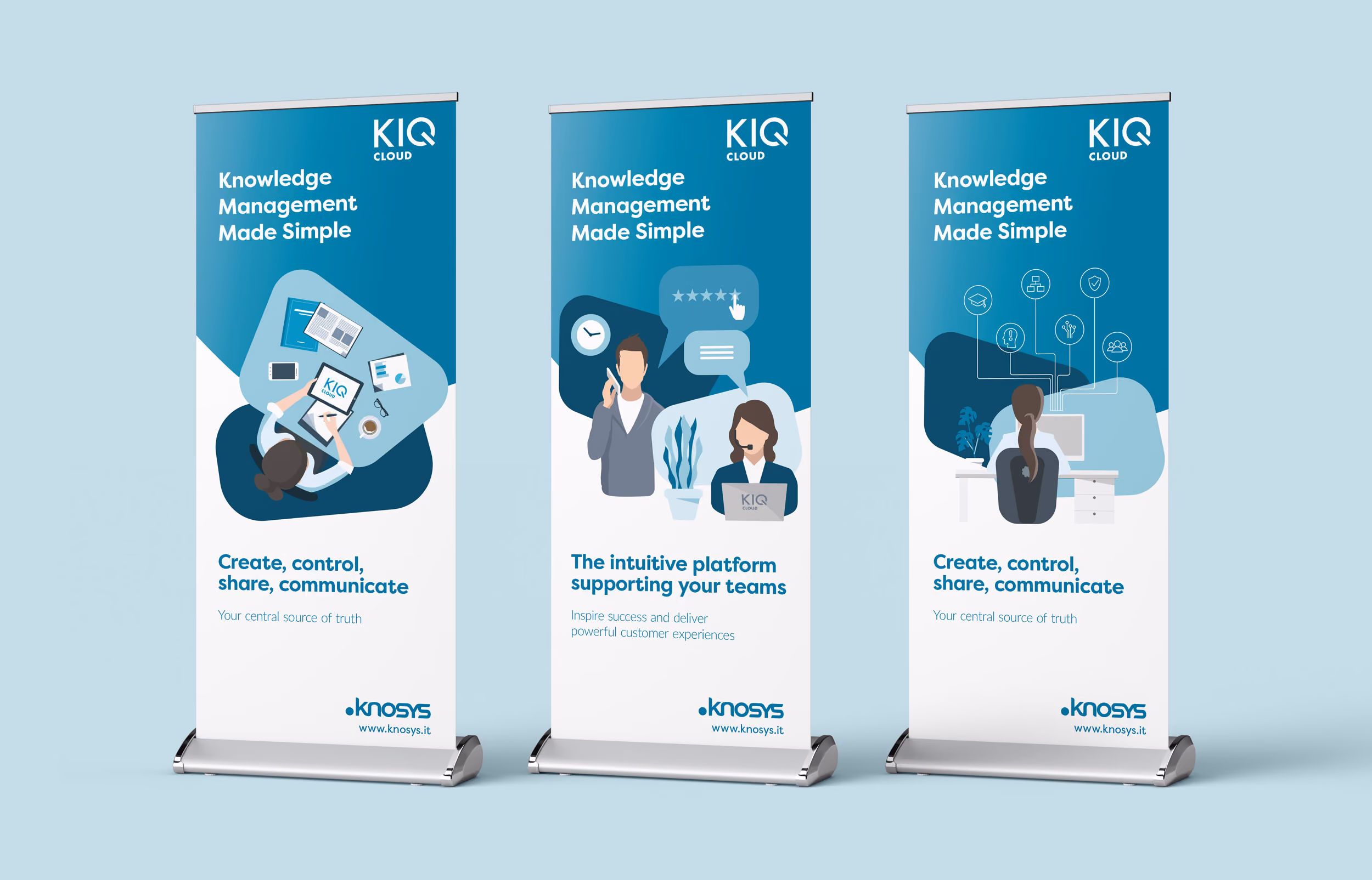 Knosys KIQ Cloud