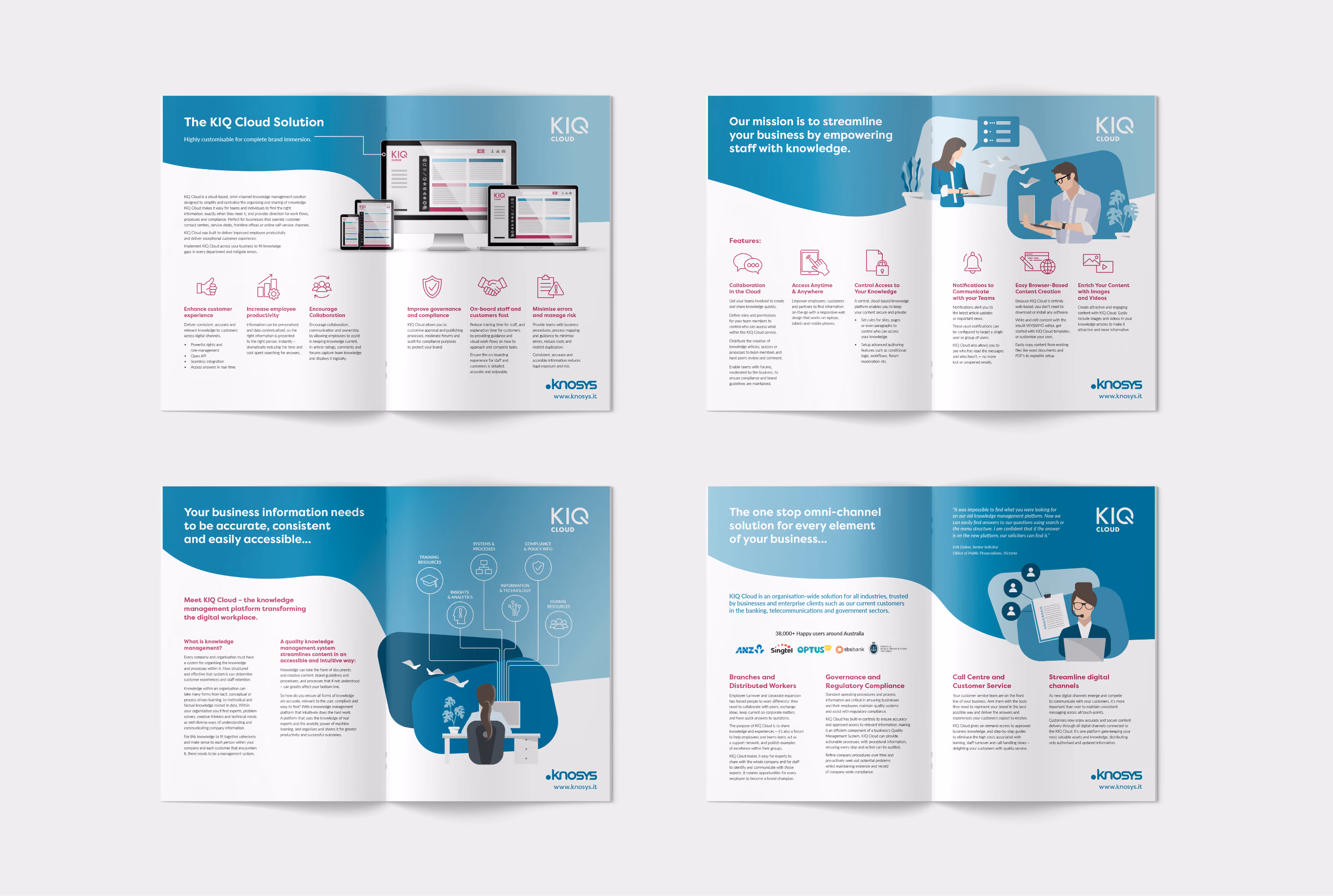Knosys Brochure Spreads