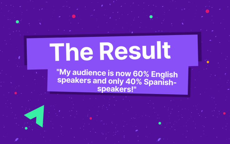 text, The Result, My audience is now 60% English speakers and only 40% Spanish-speakers.