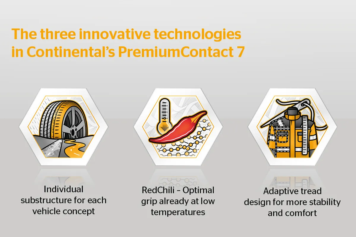 PremiumContact 7 from Continental: The Tyre Choice for Summer Driving
