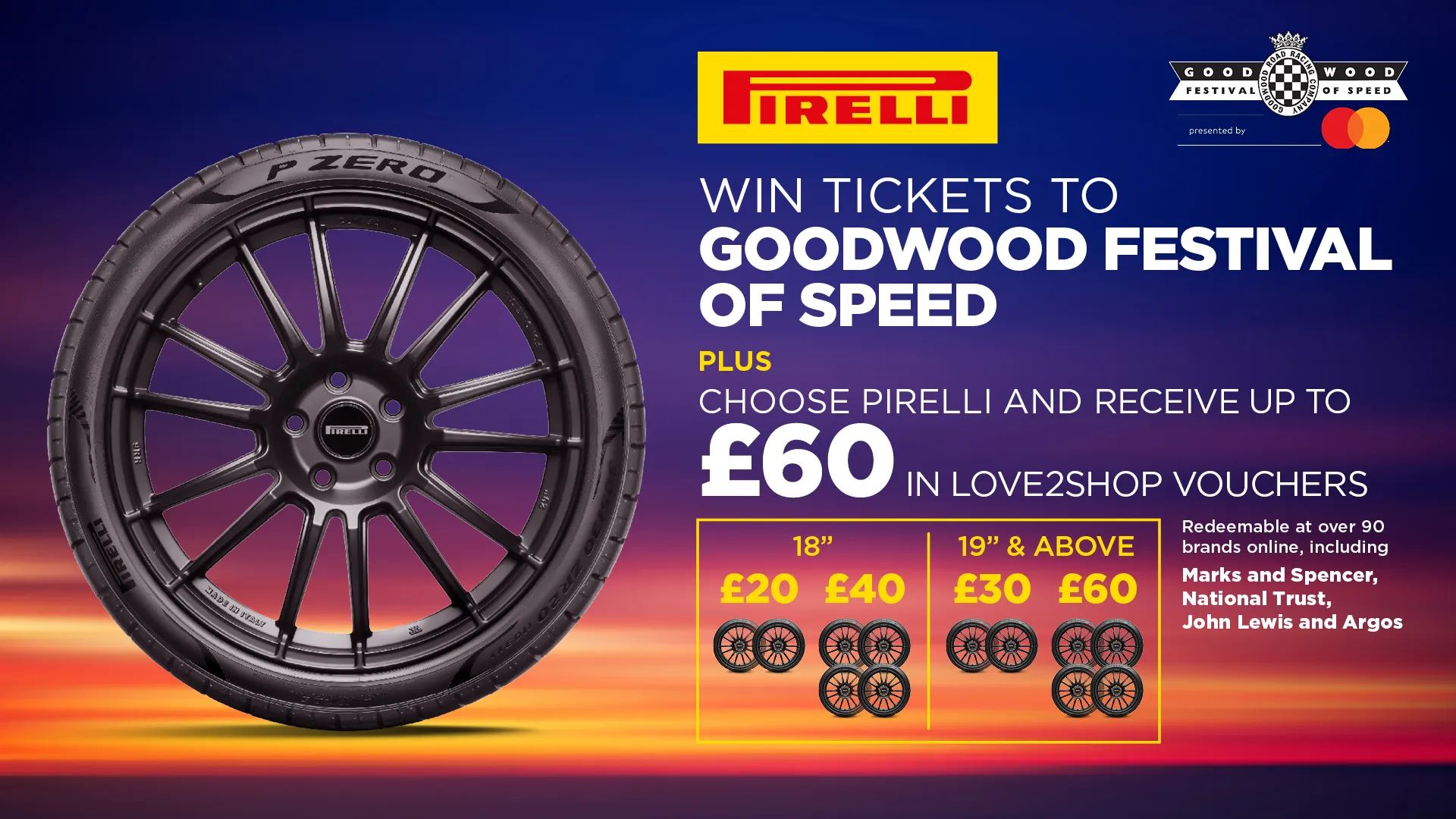 Tyres Northampton April Giveaway