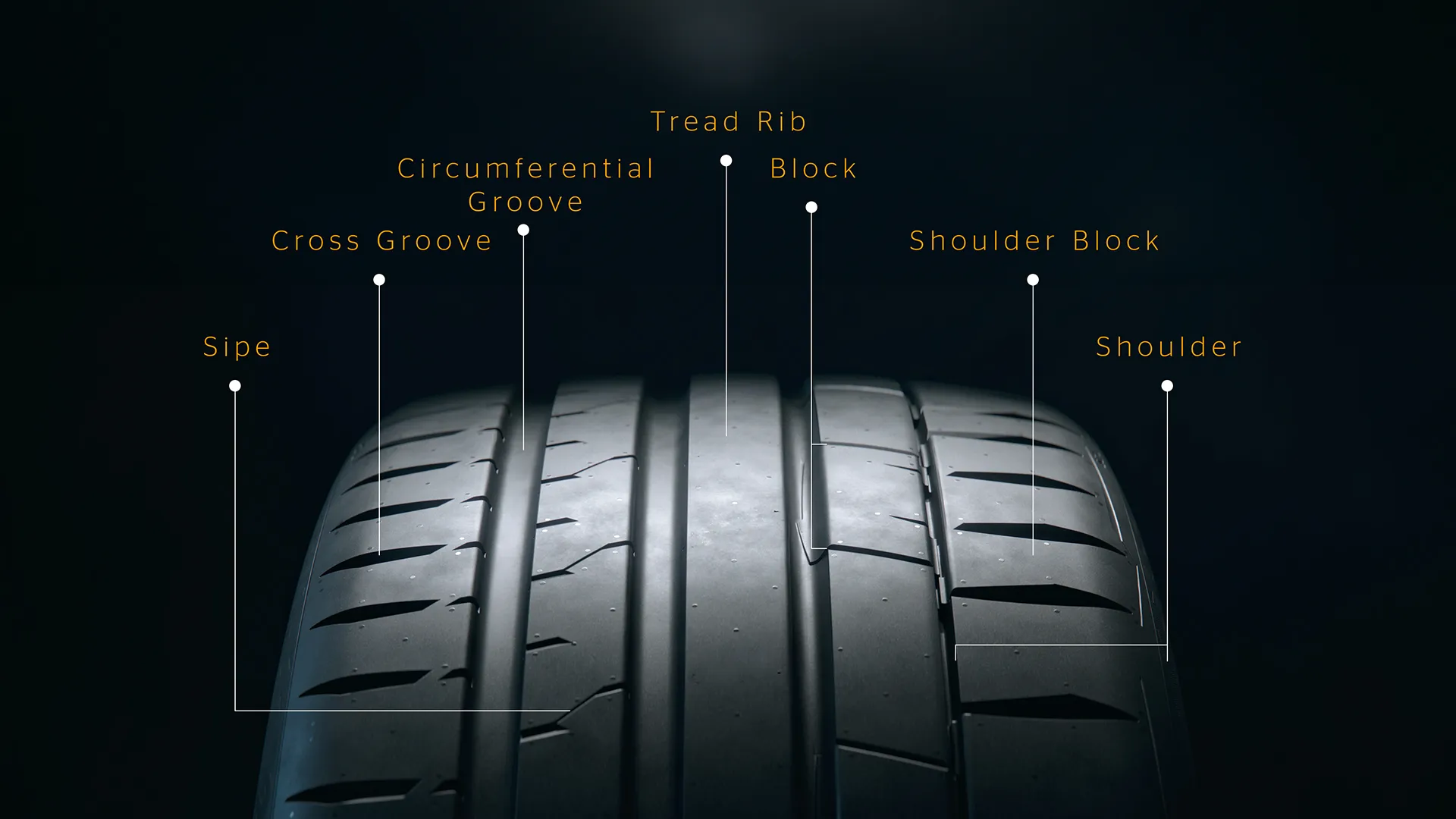 Continental Marks 120 Years of Tyre Tread Innovation