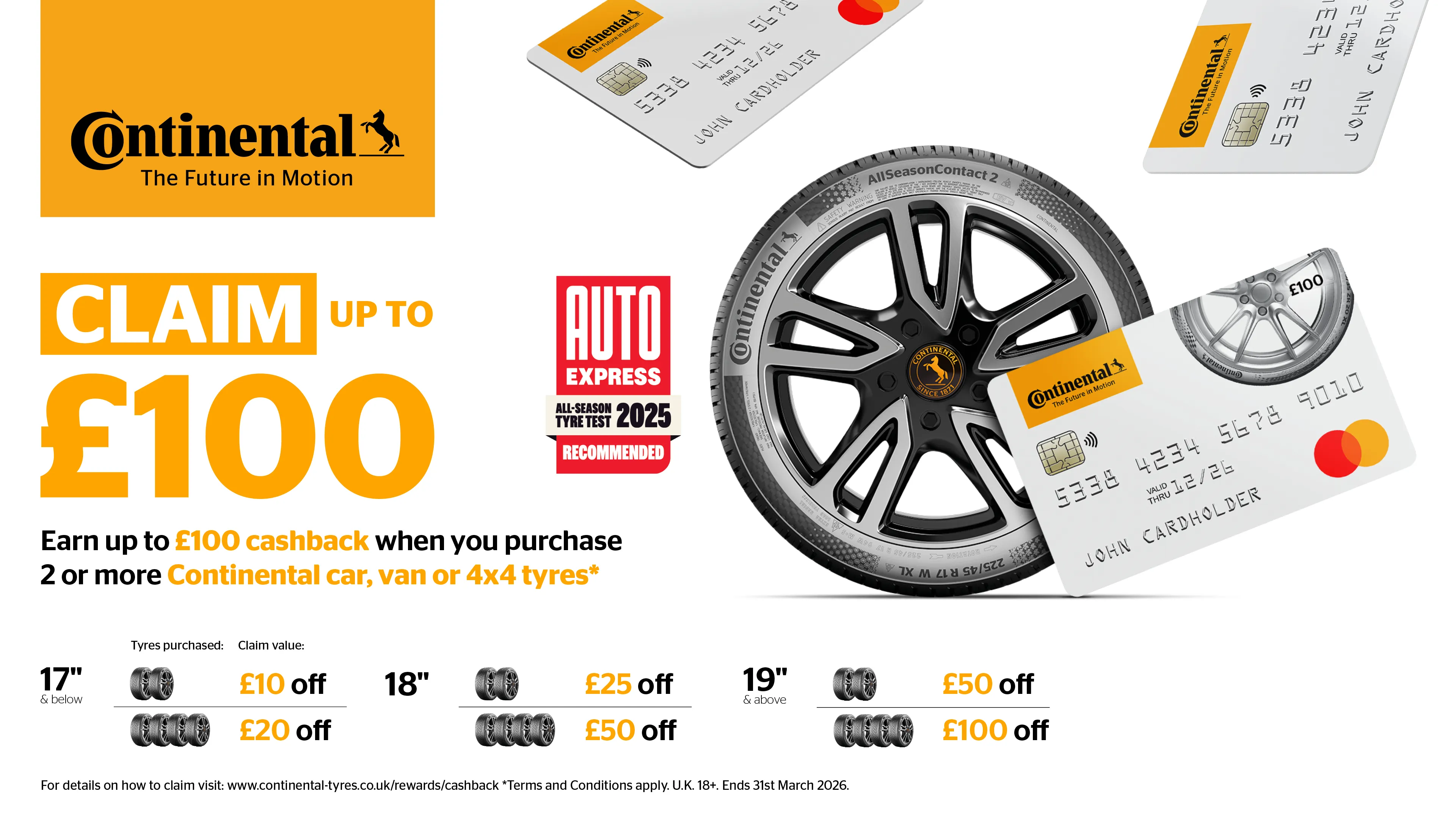 Tyres Northampton April Giveaway