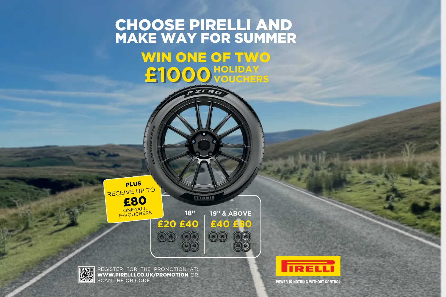 Tyres Northampton April Giveaway