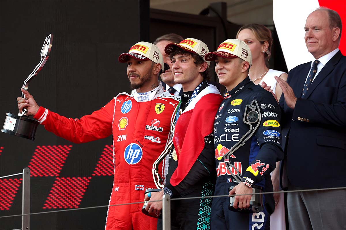2026 Monaco GP Race Review 🇲🇨 | Round 6