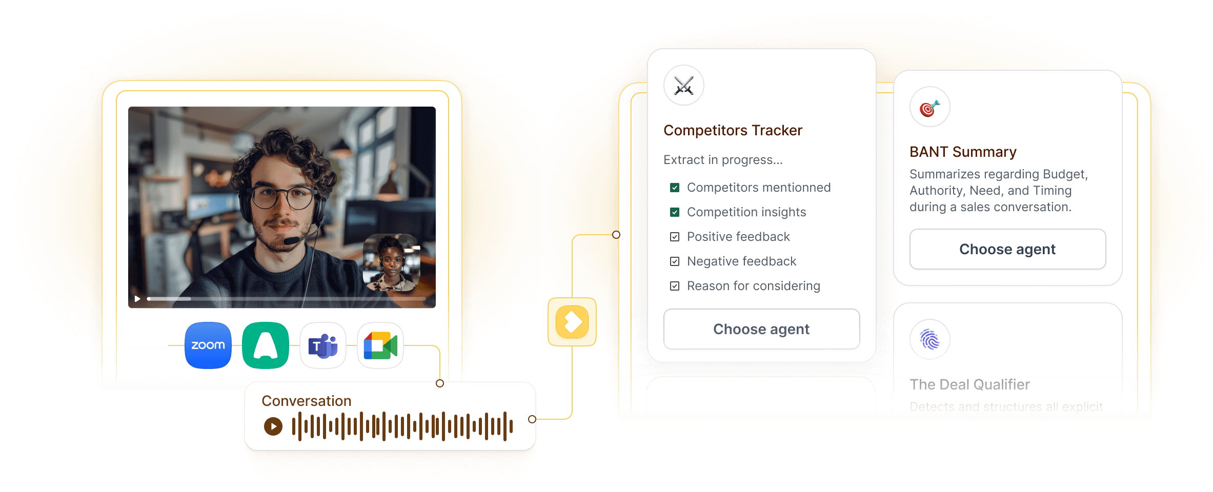 Conversations are your most valuable data