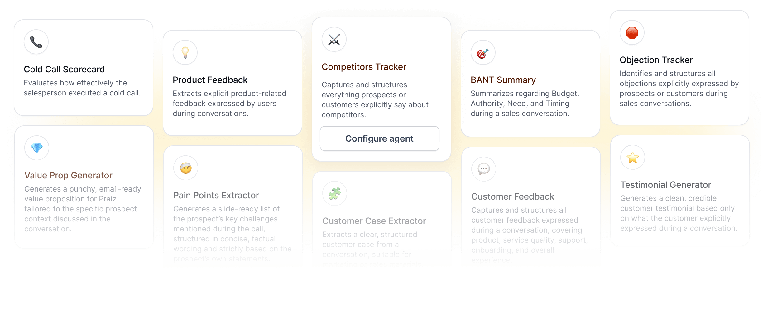 Fully configurable AI Agents