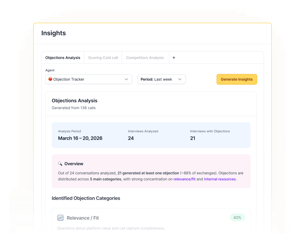 AI-generated insights automatically