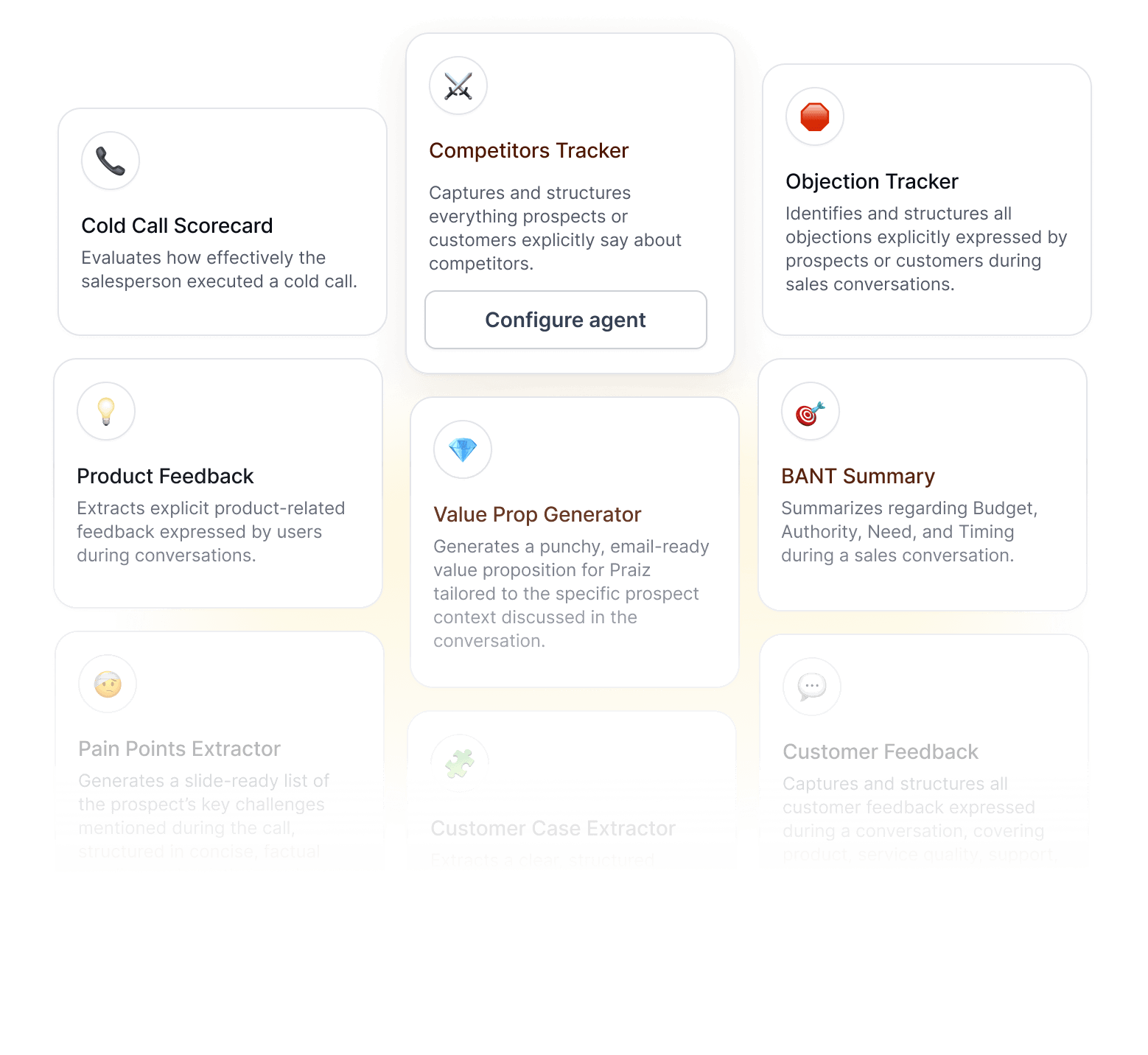 Fully configurable AI Agents