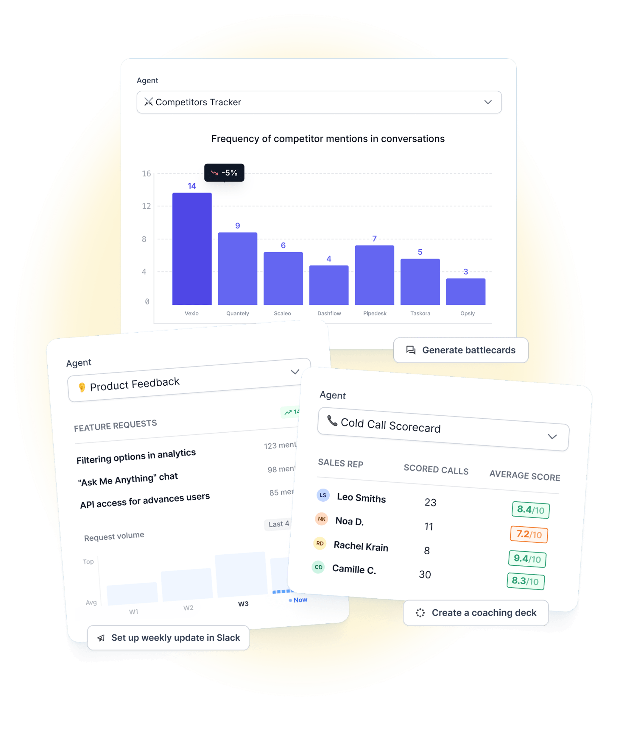 Turn your conversations into actionable insights