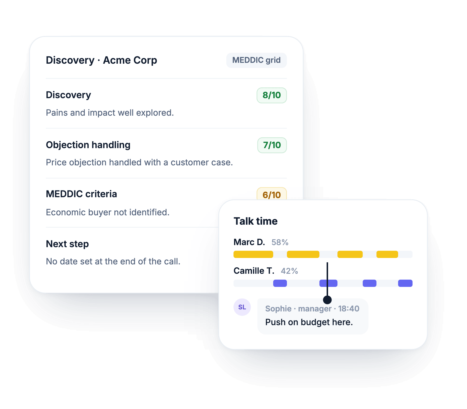 Score every call with your method