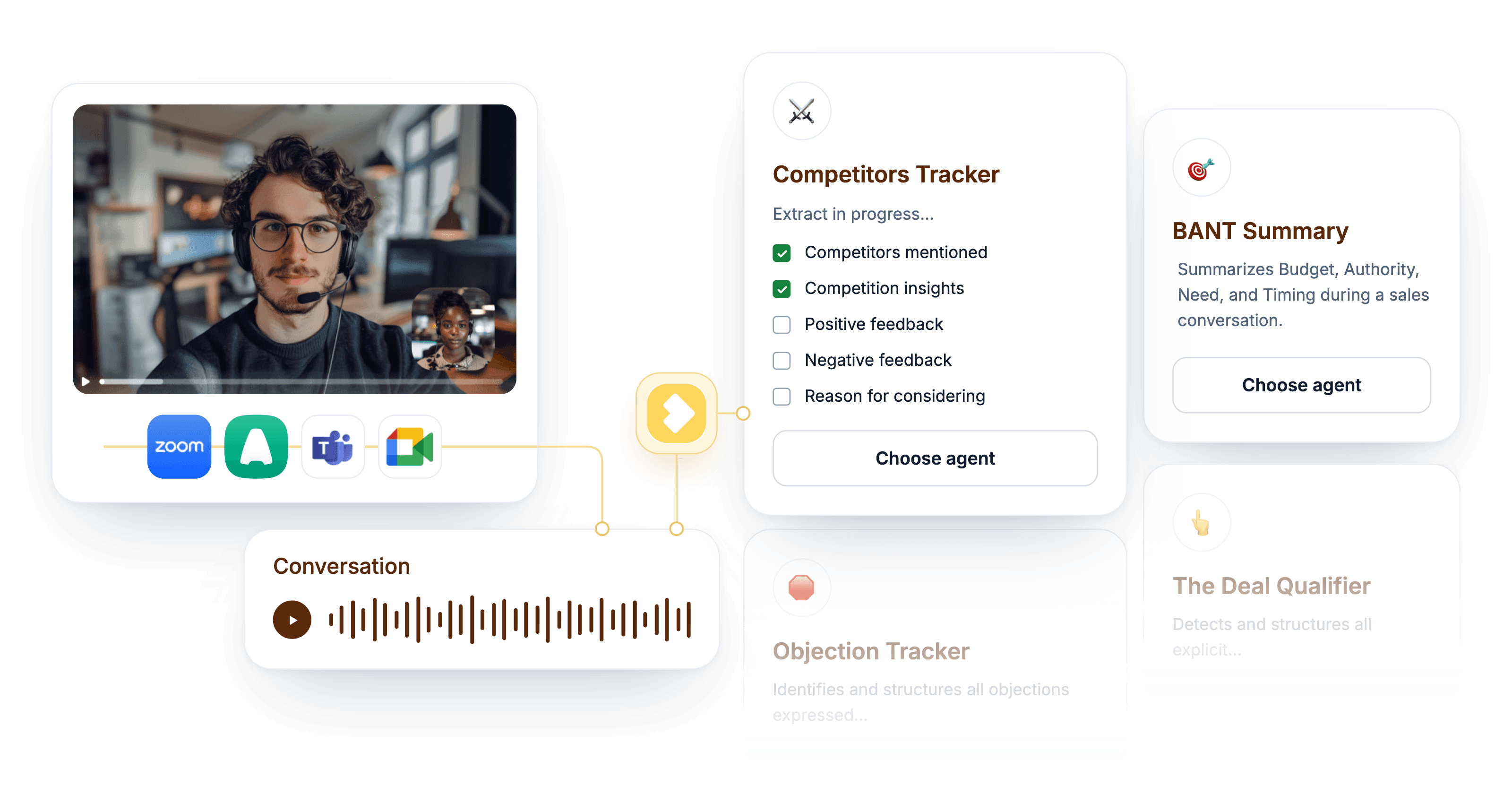 AI agents for revenue teams