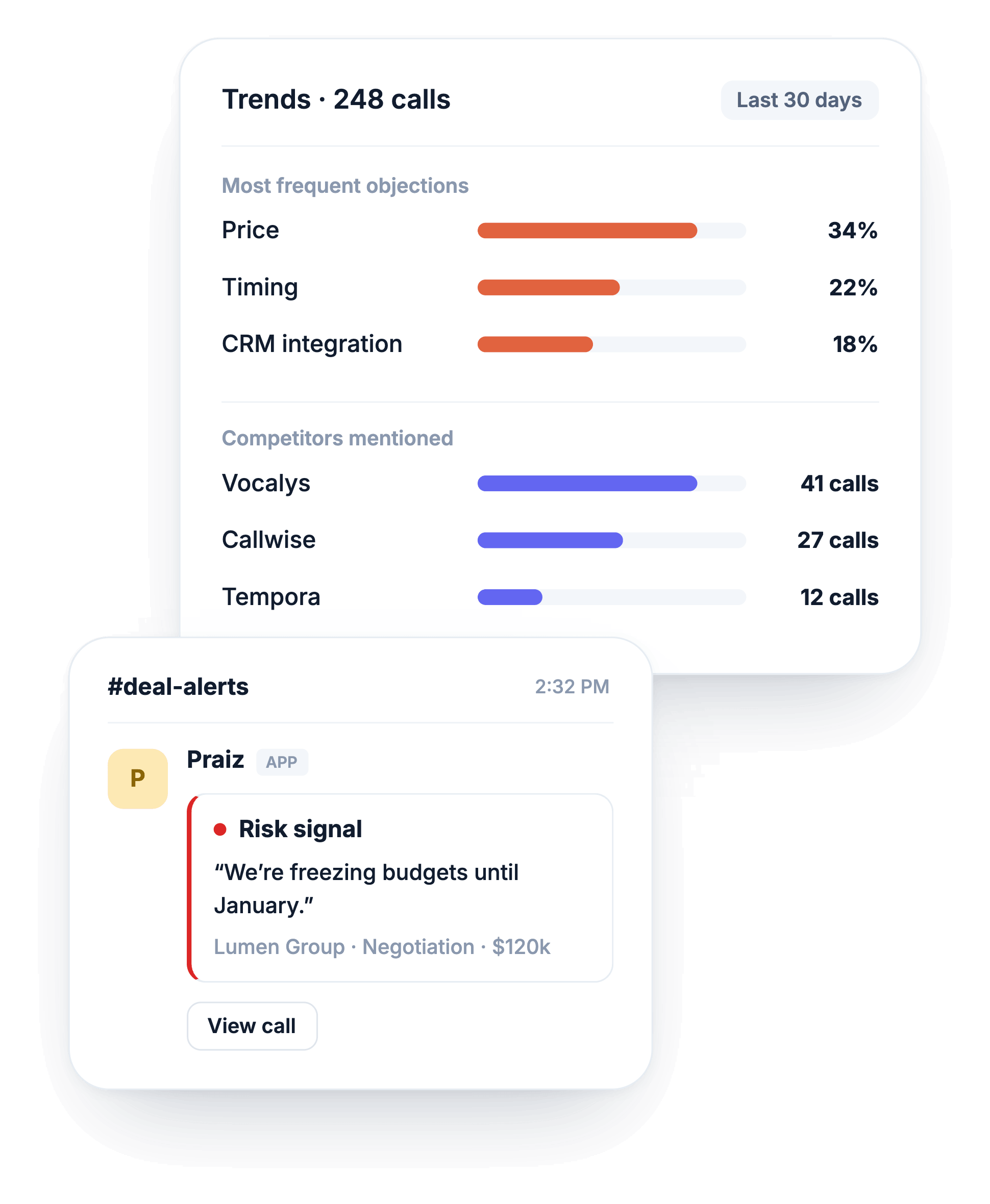 Sales call analysis with AI agents