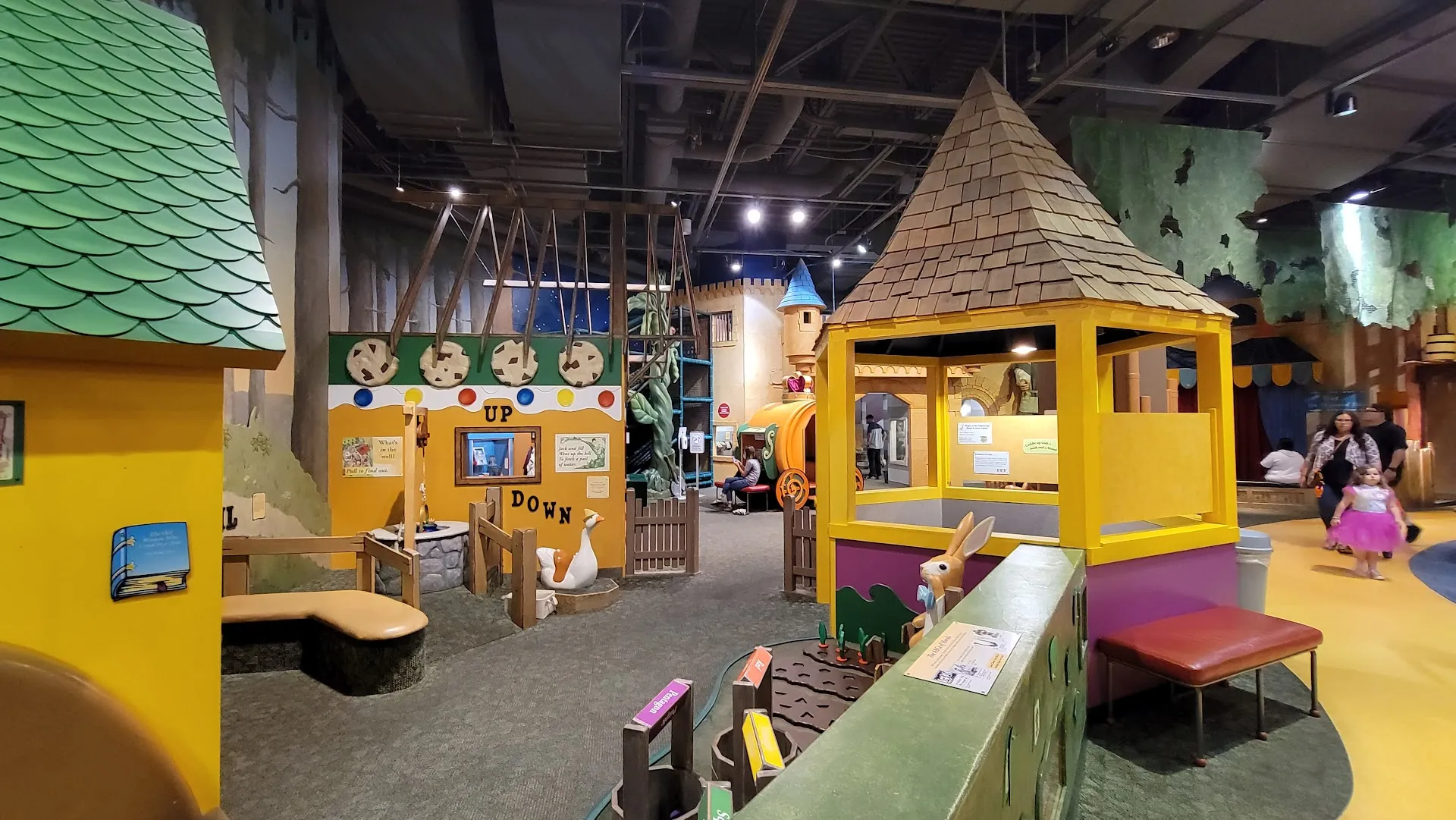 The Strong National Museum of Play
