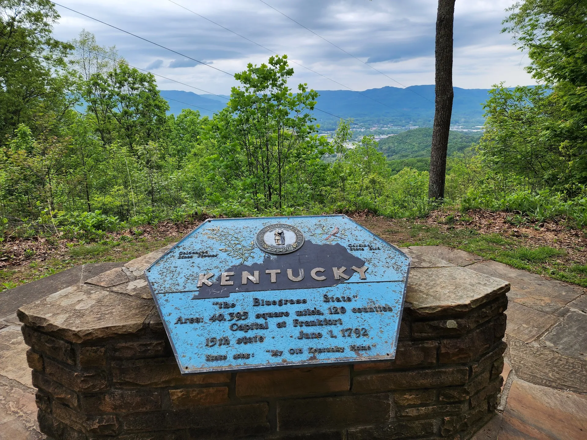 KY-TN-VA Tri-State Point