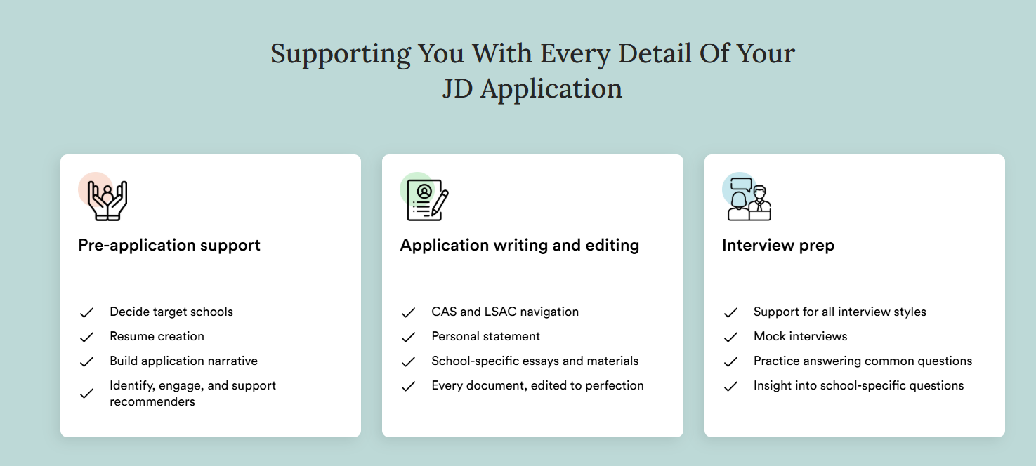 A breakdown of the support Juris Education offers